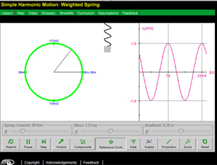 This is a screen capture of a sample lab applet used in Physics 30.